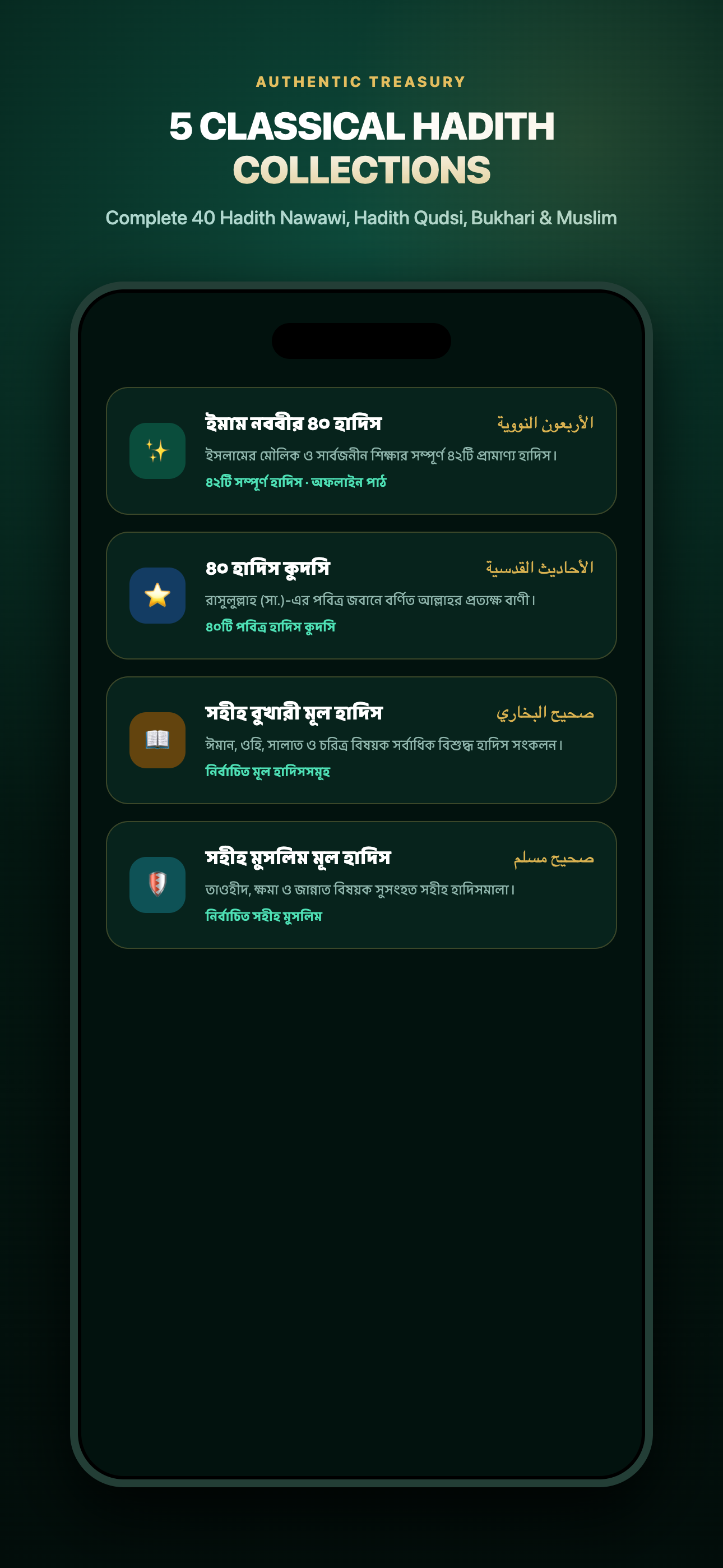 Hadith Books